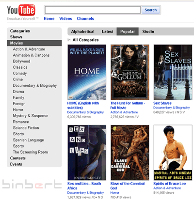 Free full length movies on youtube in discount english