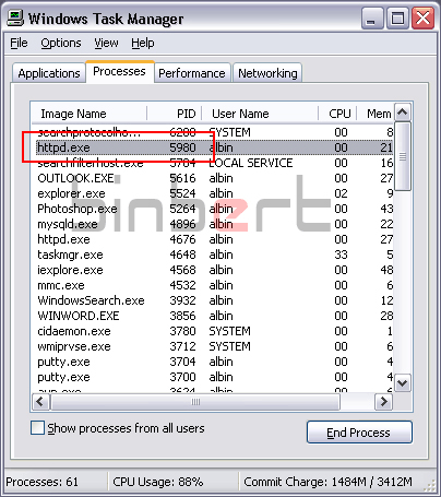 taskmanager process id